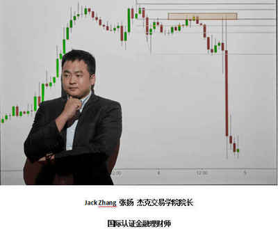 大咖秀|外匯交易培訓:方法比埋頭苦干更重要